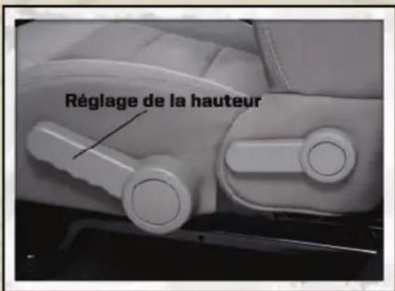 Réglage de la hauteur