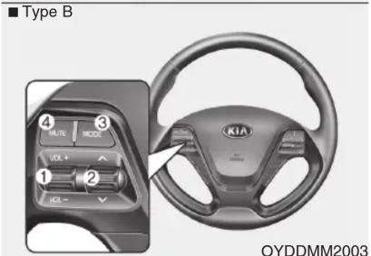 ■ Type B 4 MULE MODE 3 VOL+ A 1 2 V ICL- V KIA OYDDMM2003