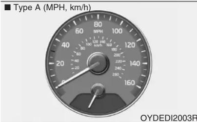 ■ Type A (MPH, km/h) 60 MPH 100 120 140 160 80 MPH 40 60 20 40 60 200 220 240 260 OYDEDI2003R
