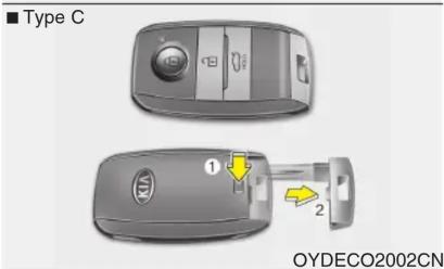 KIA Forte (2013) - Utilisation des clés - 3