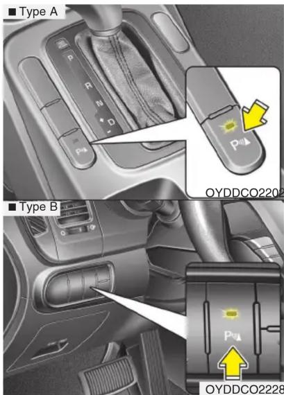 ■ Type A ■ Type B OYDDCO2202 OYDDCO2228