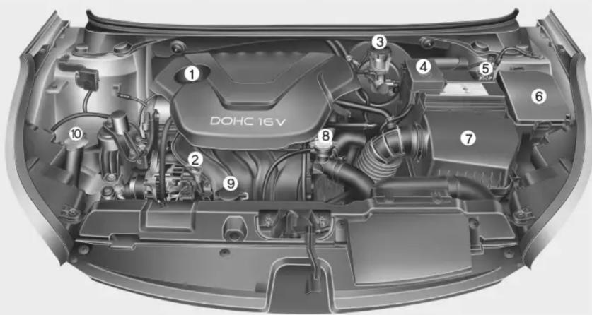 DOHC 16V