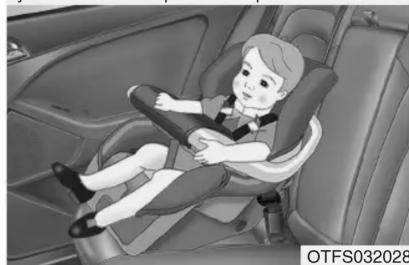 KIA Forte (2013) - Utilisation d'un système de retenue pour enfant - 2