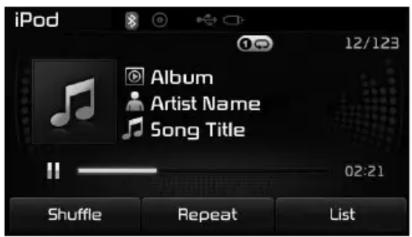 iPod Album Artist Name Song Title 12/123 02:21 Shuffle Repeat List