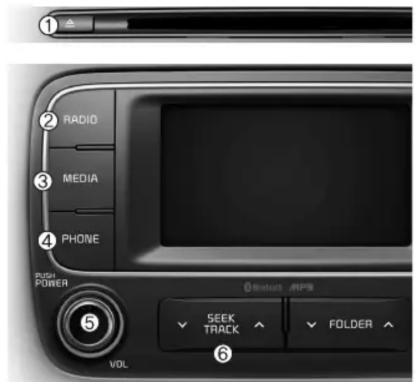 ① ② RADIO ③ MEDIA ④ PHONE PUSH POWER ⑤ VOL ⑥ RESET /RPS SEEK TRACK FOLDER