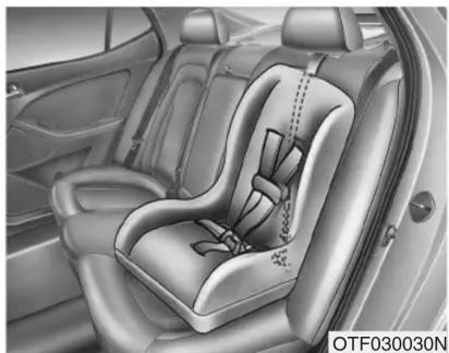 KIA Forte (2013) - AVERTISSEMENT - 6