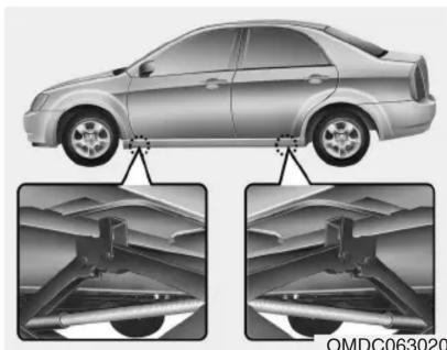 KIA Forte (2013) - Changement de roue - 2