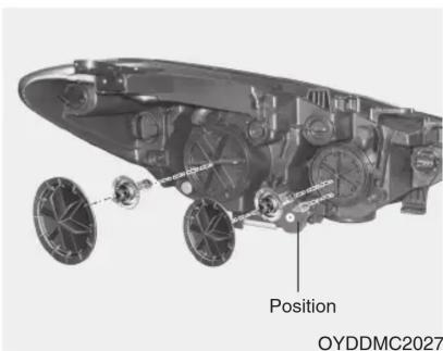 Position OYDDMC2027