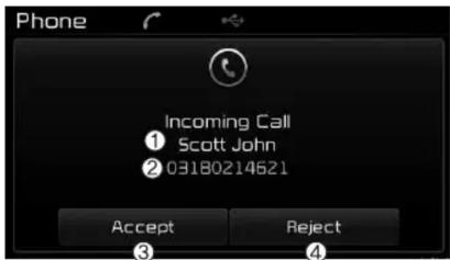 KIA Forte (2013) - Answering a Call (Réponse à un appel) - 1