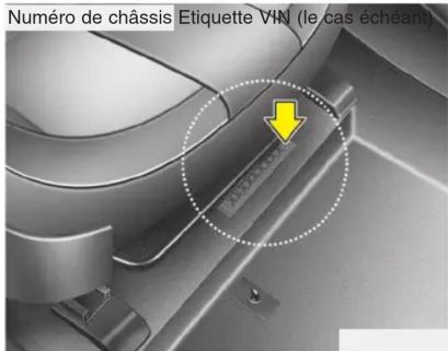 Numéro de châssis Etiquette VIN (le cas échéant)