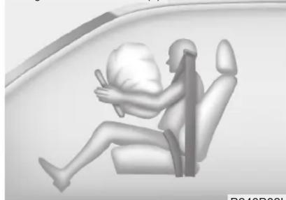 KIA Forte (2013) - AVERTISSEMENT - 2
