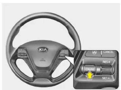 KIA Forte (2013) - *REMARQUE - 2