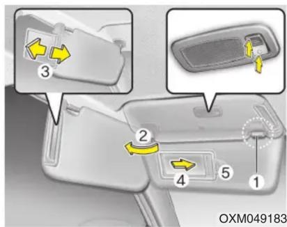 OXM049183