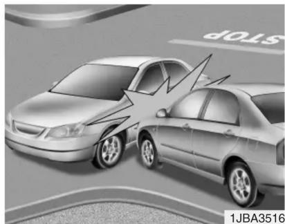 KIA Forte (2013) - Airbags latéraux - 3