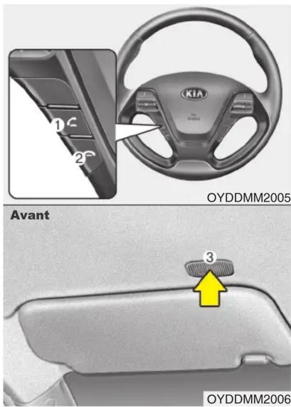 1° 2° KIA OYDDMM2005 Avant 3 OYDDMM2006