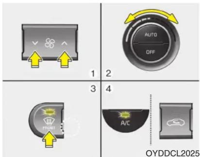 AUTO OFF 1 2 3 4 A/C OYDDCL2025