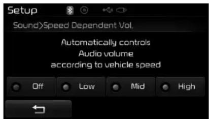 KIA Forte (2013) - Sound Settings (Paramètres sonores) - 2