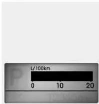 L/100km 0 10 20