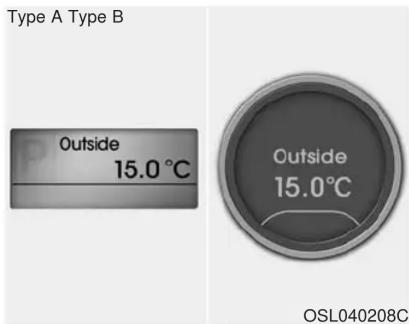 KIA Sportage (2013) - Temps de conduite - 1