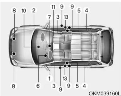 8 10 2 11 9 9 5 4 7 3 13 1 13 6 3 9 9 5 4 8 OKM039160L
