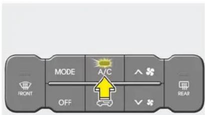 MODE A/C OFF FRONT A REAR