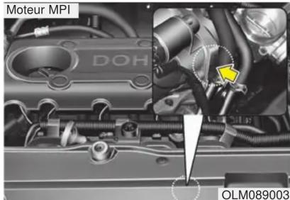 Moteur MPI DOH OLM089003