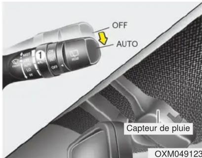 OFF AUTO Capteur de pluie OXM049123