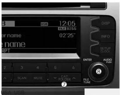 USB 12:05 FILE 0255 user name 02'25" e name RPT ENTER AUDIO PUSH SCAN MUTE CAT FOLDER FILE TUNE USA USB