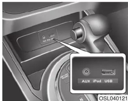 Aux iPod USB AUX iPod USB OSL040121