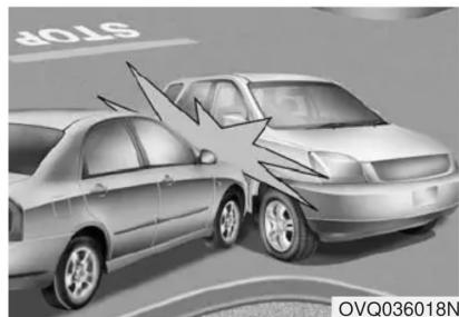 KIA Sportage (2013) - (suite) - 2