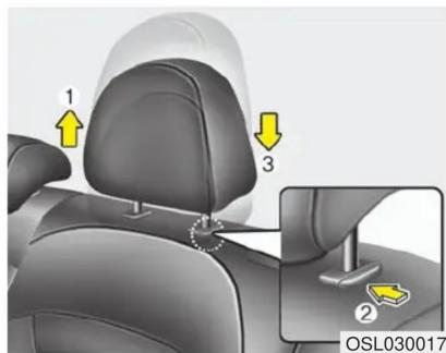 1 2 3 OSL030017