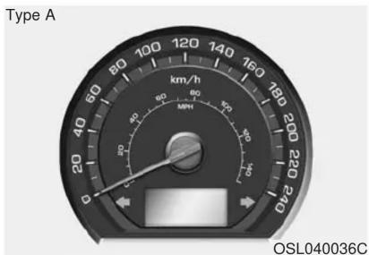 KIA Sportage (2013) - Illumination du tableau de bord - 1