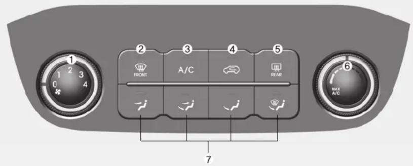 1 2 3 4 5 6 A/C WH FRONT HEAR MAX A/C 7