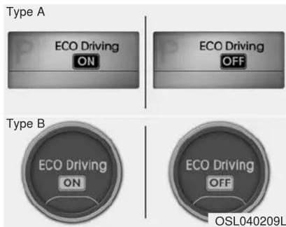 Type A ECO Driving ON ECO Driving OFF Type B ECO Driving ON ECO Driving OFF OSL040209L