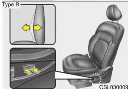 Type B OSL030009