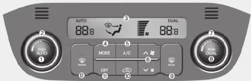 AUTO 88:8 DUAL 88:8 PUSH AUTO 1 MODE A/C 6 OFF 10 PUSH DUAL 3 2 4 5 7 9 12 11