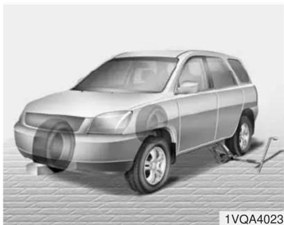 KIA Sportage (2013) - Sortir et ranger la roue de secours - 2