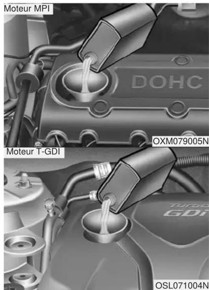 Moteur MPI DOHC Moteur T-GDI OXM079005N TURG GDI OSL071004N