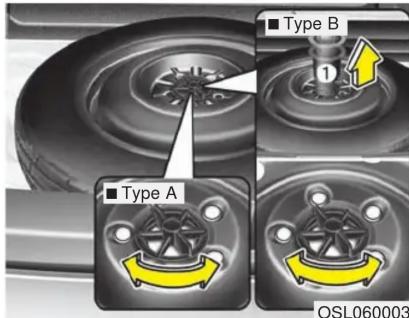 Type B 1 Type A OSL060003