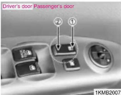 KIA Sportage (2005) - Fonctionnement du verrouillage des portes à partir de l'intérieur du véhicule - 1