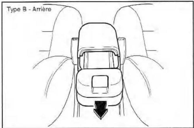 Type B - Arrière