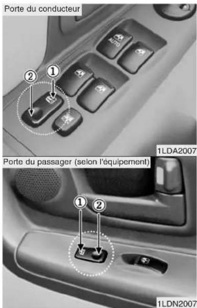 Porte du conducteur Porte du passager (selon l'équipement) 1LDA2007 1LDN2007