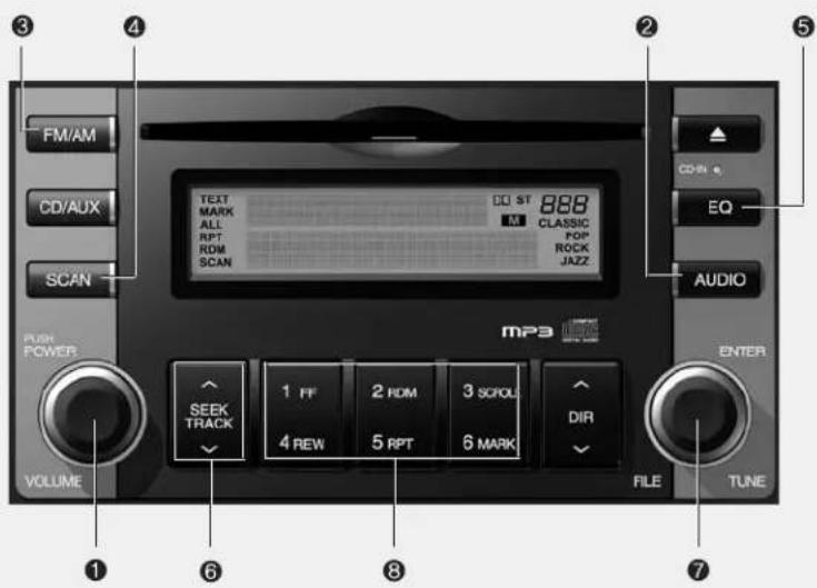 FM/AM CD/AUX SCAN PUSH POWER VOLUME 1 FF 2 ROM 3 SCROLL 4 REW 5 RPT 6 MARK 1 2 3 DIR FILE TUNE OFF CLASSIC POP ROCK JAZZ AUDIO CO-IN EQ MPB SEEK TRACK 1 2 3 4 5 6 7