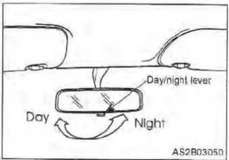 Day/night lever Day Night AS2B03050