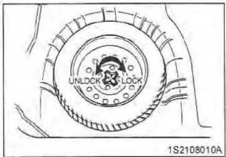 UNLOCK S2108010A