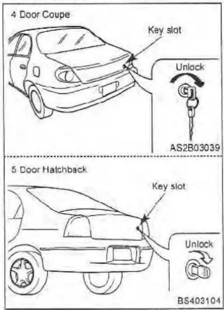 4 Door Coupe Key slot Unlock AS2B03039 5 Door Hatchback Key slot Unlock BS403104
