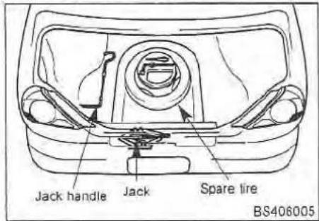 Jack handle Jack Spare tire BS406005