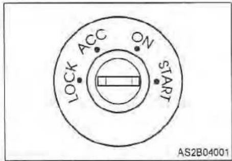 LOCK ACC ON START AS2B04001