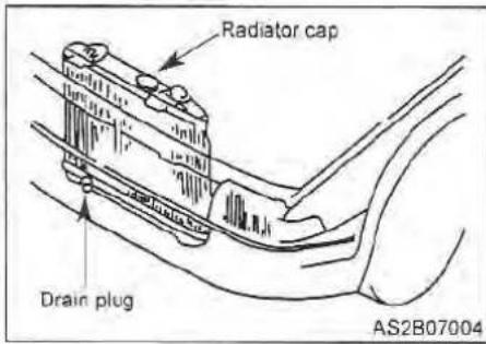 Radiator cap Drain plug AS2B07004