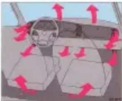 SAAB 900 (1992) - Instruments and controls - 5